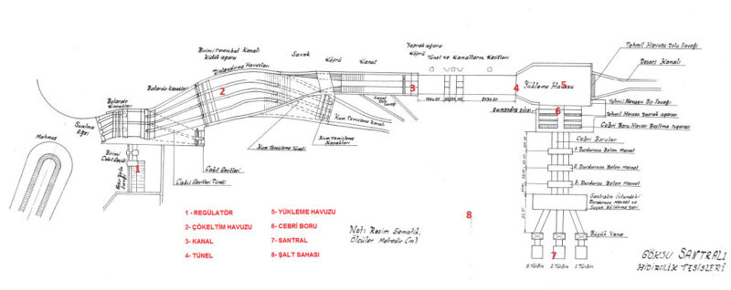 goksu-hes-genel-yerlesim-plani